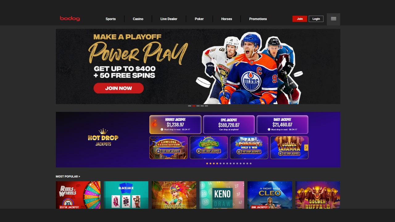 Bodog Online Canada