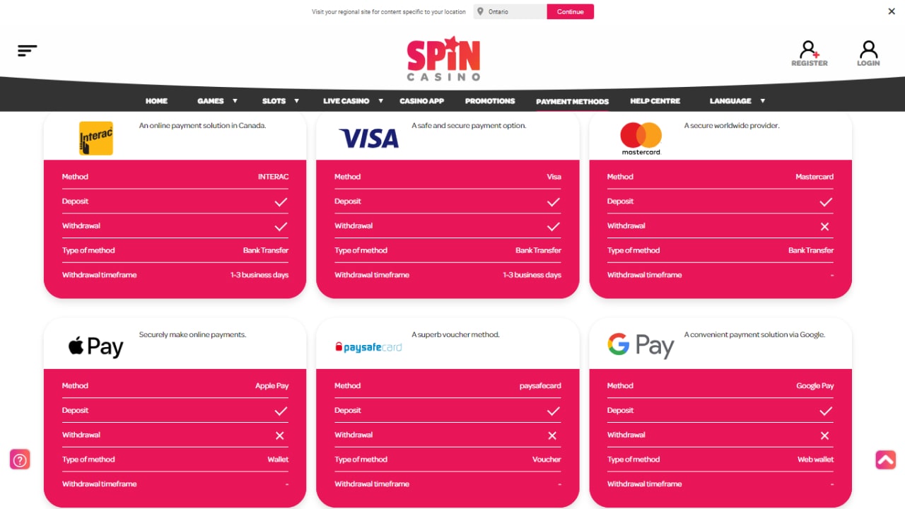 Spin Casino Payment Methods