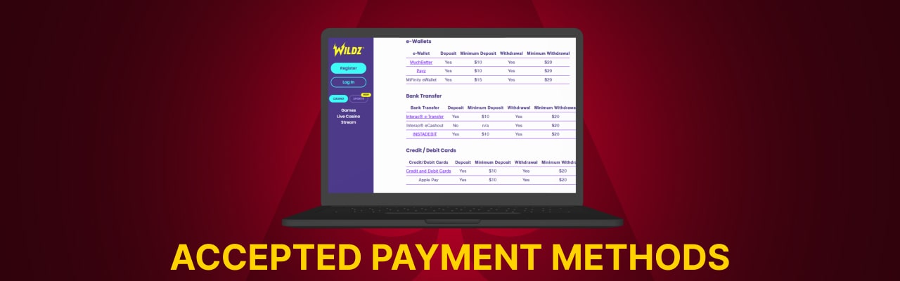 Payment methods at wildz casino